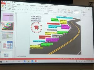 Tishk International University | Faculty of Dentistry